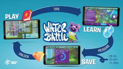 Reduce water usage with a game